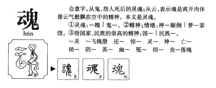 魂字五行属什么-魂字起名的寓意-魂字意思