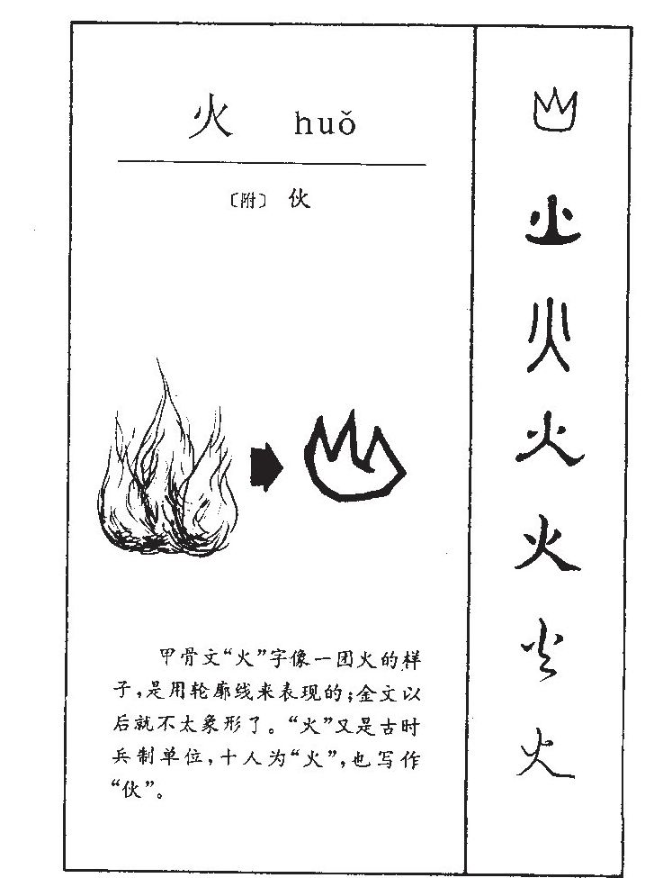 火字五行属什么-火字起名的寓意-火字意思