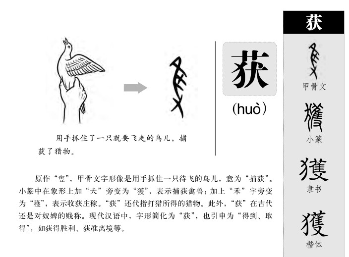 获字五行属什么-获字起名的寓意-获字意思