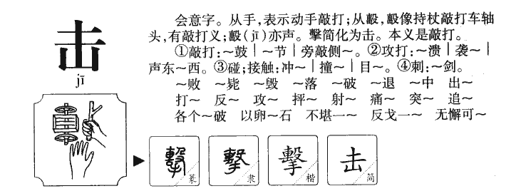 击字五行属什么-击字起名的寓意-击字意思