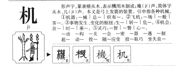 机字五行属什么-机字起名的寓意-机字意思