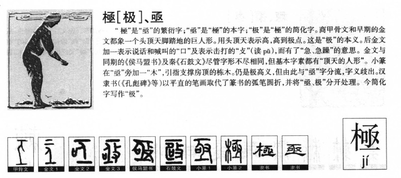 极字五行属什么-极字起名的寓意-极字意思