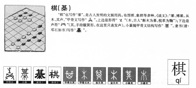 棋字五行属什么-棋字起名的寓意-棋字意思