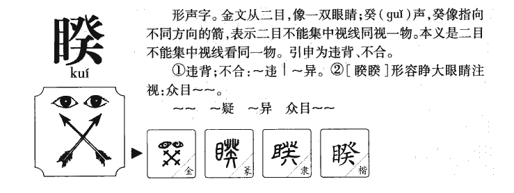睽字五行属什么-睽字起名的寓意-睽字意思
