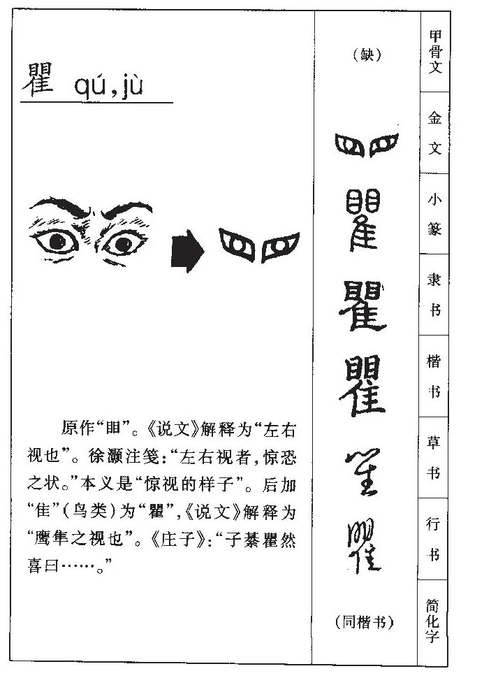 瞿字五行属什么-瞿字起名的寓意-瞿字意思