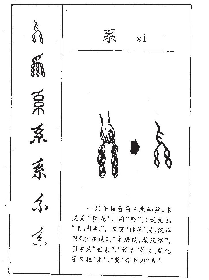 系字五行属什么-系字起名的寓意-系字意思