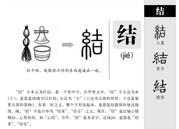 结字五行属什么-结字起名的寓意-结字意思