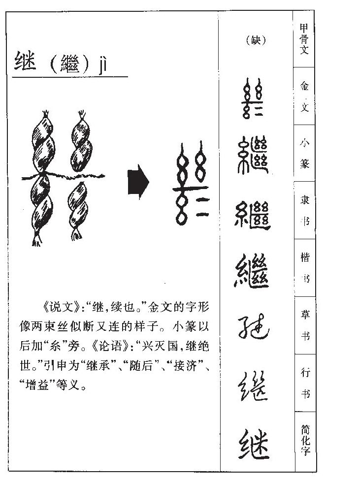 继字五行属什么-继字起名的寓意-继字意思
