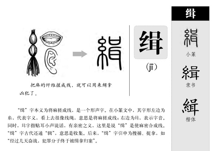 缉字五行属什么-缉字起名的寓意-缉字意思