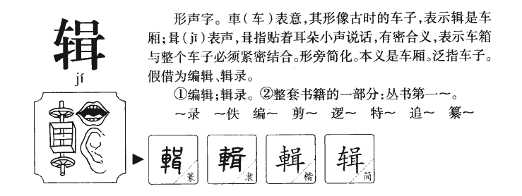辑字五行属什么-辑字起名的寓意-辑字意思