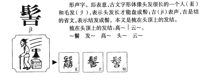 髻字五行属什么-髻字起名的寓意-髻字意思