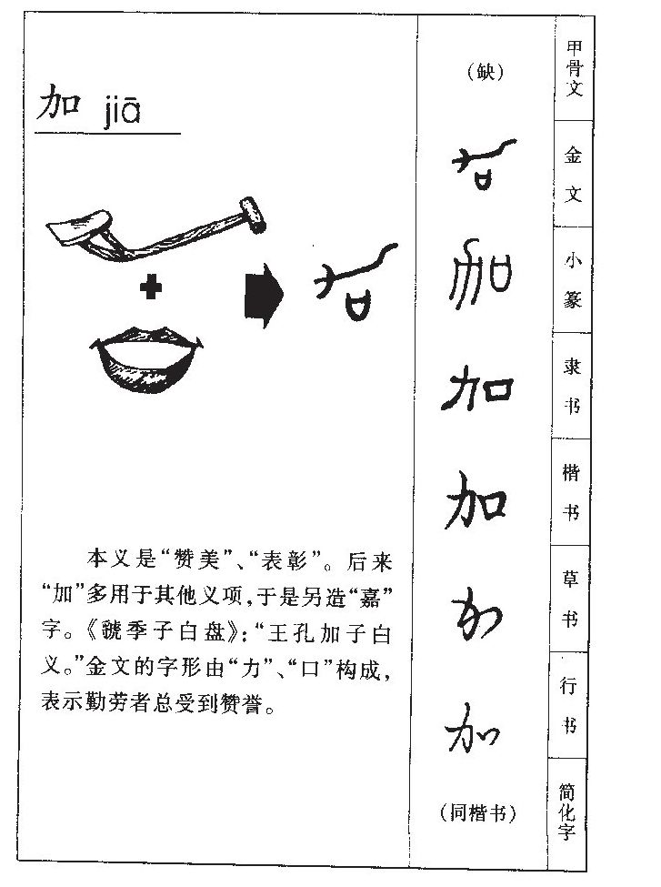 加字五行属什么-加字起名的寓意-加字意思