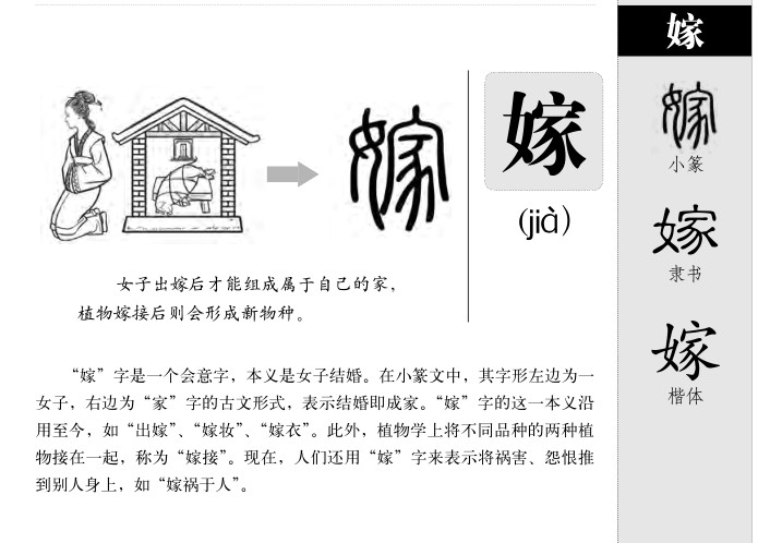 嫁字五行属什么-嫁字起名的寓意-嫁字意思