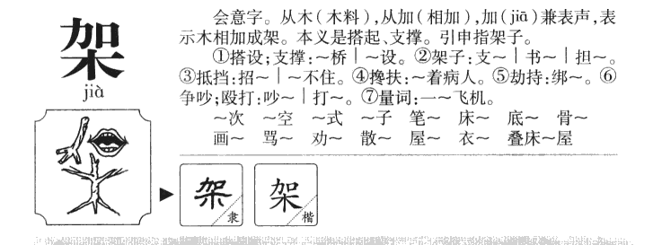 架字五行属什么-架字起名的寓意-架字意思