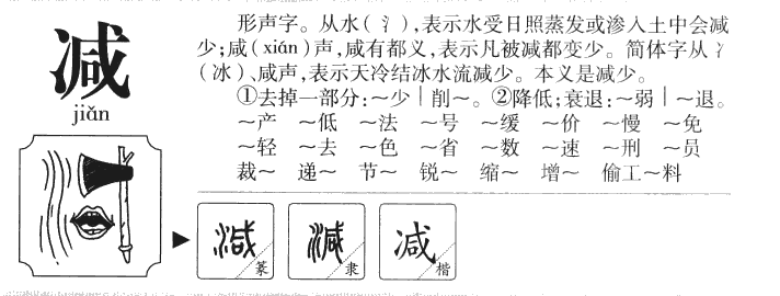 减字五行属什么-减字起名的寓意-减字意思