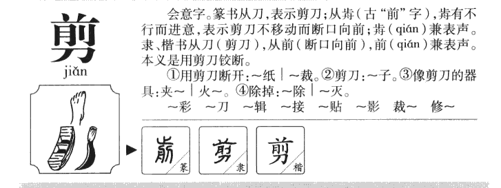 剪字五行属什么-剪字起名的寓意-剪字意思