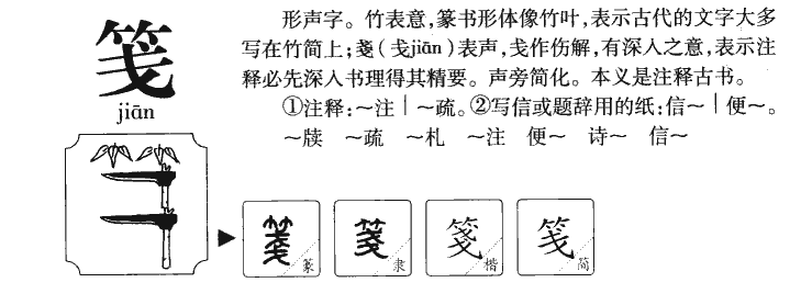 笺字五行属什么-笺字起名的寓意-笺字意思