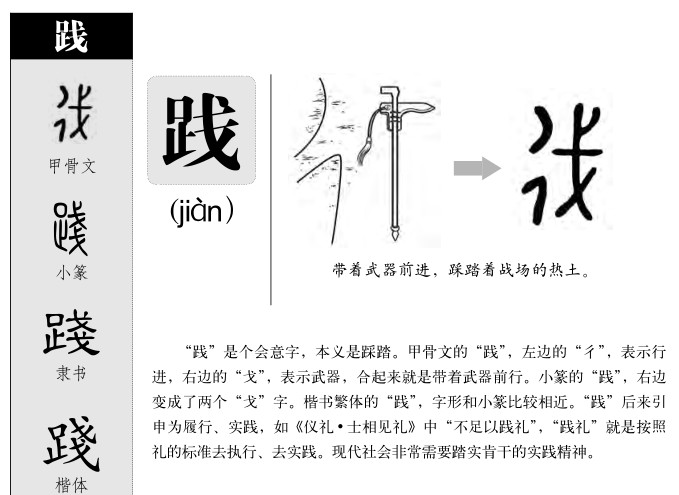 践字五行属什么-践字起名的寓意-践字意思
