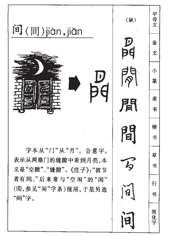 间字五行属什么-间字起名的寓意-间字意思