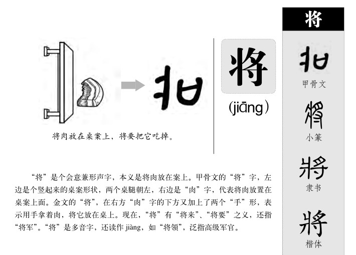 将字五行属什么-将字起名的寓意-将字意思