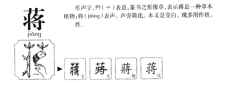 蒋字五行属什么-蒋字起名的寓意-蒋字意思
