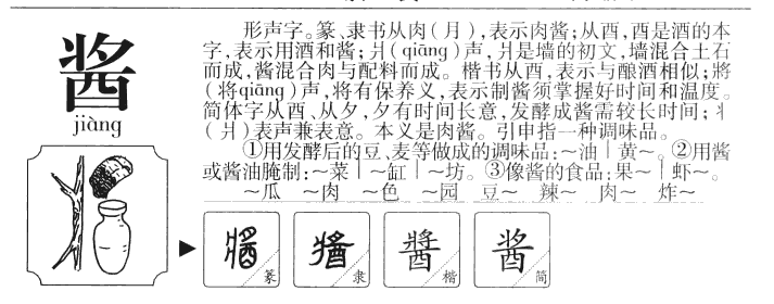 酱字五行属什么-酱字起名的寓意-酱字意思