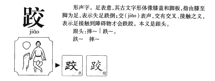 跤字五行属什么-跤字起名的寓意-跤字意思
