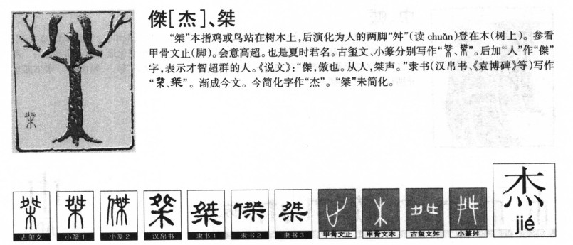 杰字五行属什么-杰字起名的寓意-杰字意思