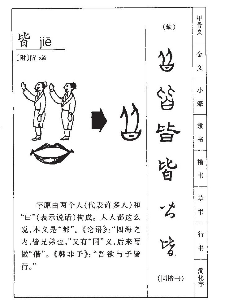 皆字五行属什么-皆字起名的寓意-皆字意思