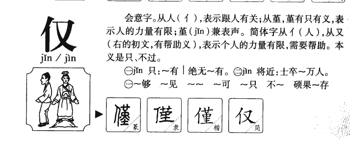 仅字五行属什么-仅字起名的寓意-仅字意思