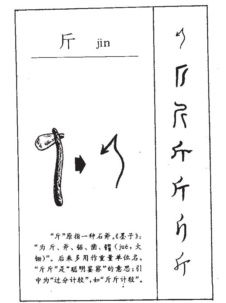 斤字五行属什么-斤字起名的寓意-斤字意思
