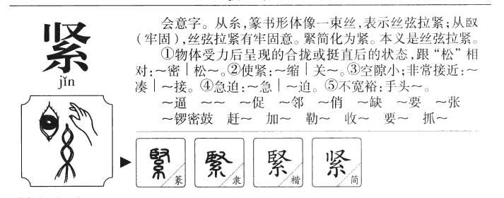 紧字五行属什么-紧字起名的寓意-紧字意思