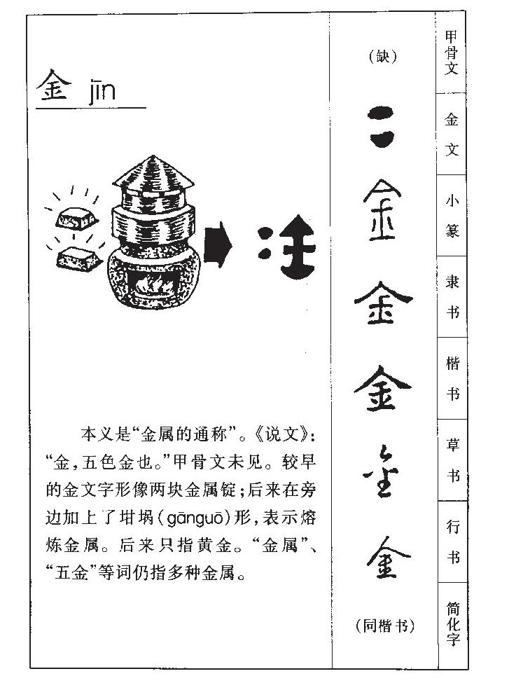 金字五行属什么-金字起名的寓意-金字意思