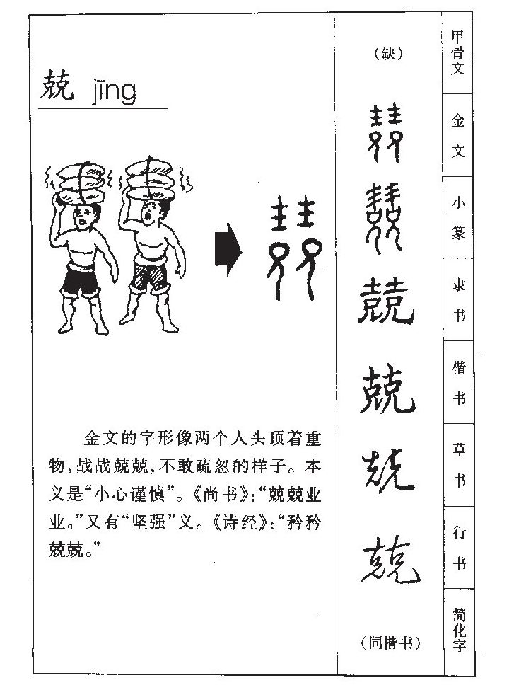兢字五行属什么-兢字起名的寓意-兢字意思