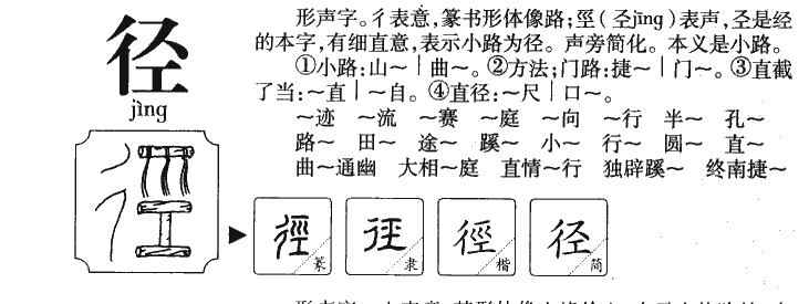 径字五行属什么-径字起名的寓意-径字意思