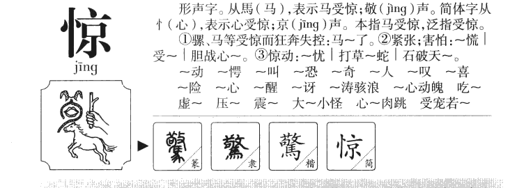 惊字五行属什么-惊字起名的寓意-惊字意思