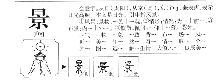 景字五行属什么-景字起名的寓意-景字意思