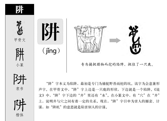 阱字五行属什么-阱字起名的寓意-阱字意思