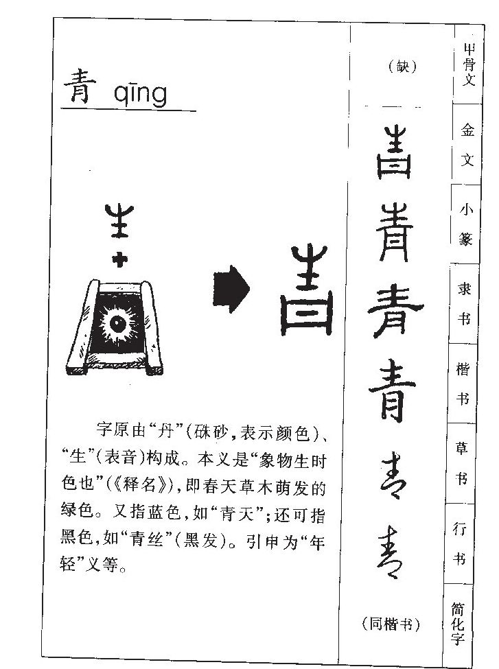青字五行属什么-青字起名的寓意-青字意思