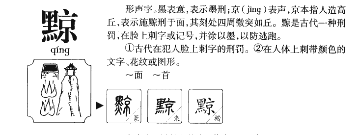 黥字五行属什么-黥字起名的寓意-黥字意思
