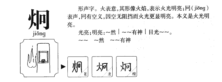 炯字五行属什么-炯字起名的寓意-炯字意思