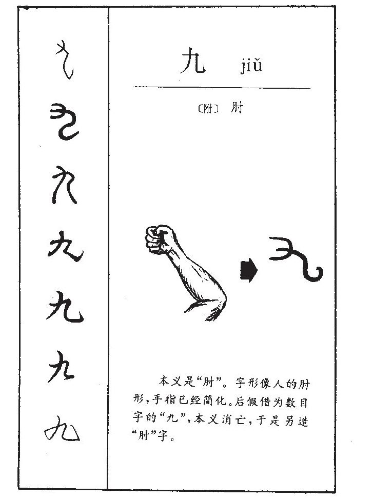 九字五行属什么-九字起名的寓意-九字意思