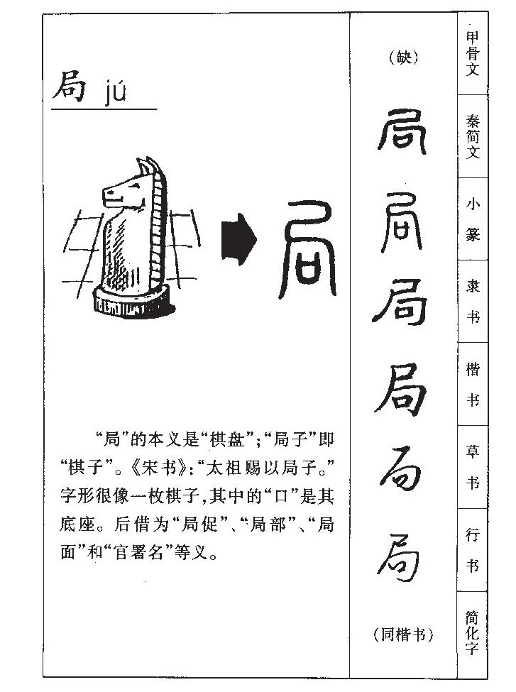 局字五行属什么-局字起名的寓意-局字意思