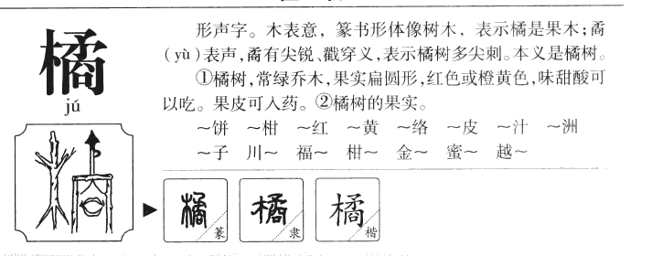 橘字五行属什么-橘字起名的寓意-橘字意思