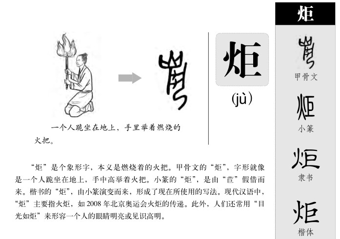 炬字五行属什么-炬字起名的寓意-炬字意思