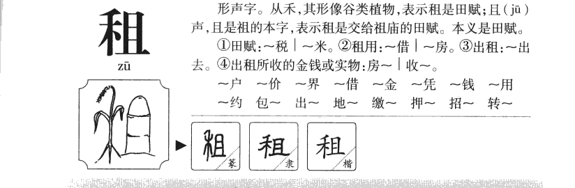 租字五行属什么-租字起名的寓意-租字意思