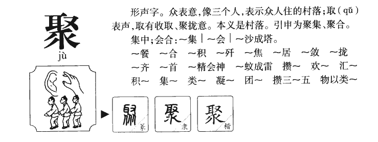 聚字五行属什么-聚字起名的寓意-聚字意思