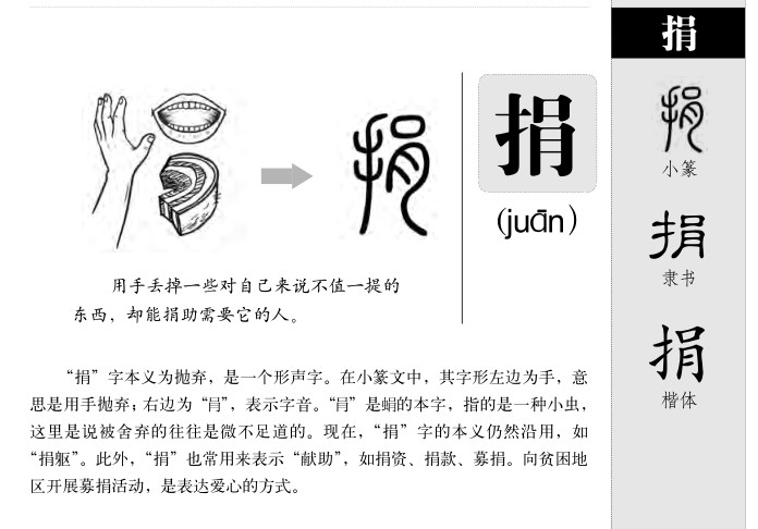 捐字五行属什么-捐字起名的寓意-捐字意思