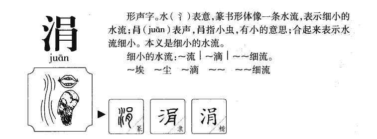 涓字五行属什么-涓字起名的寓意-涓字意思