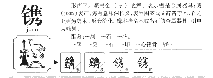 镌字五行属什么-镌字起名的寓意-镌字意思